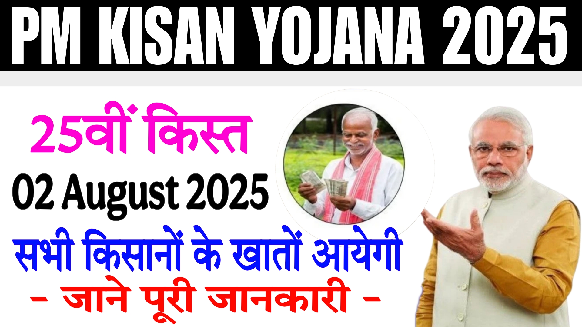 Pm Kisan Yojana 2025